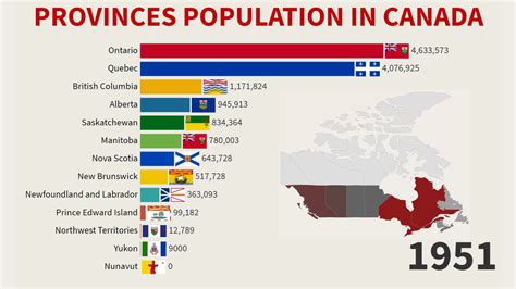 Entire quebec adult population  The total adult population in the three territories numbered approximately 88,800 adults in 2017, representing less than 1% of the overall Canadian population